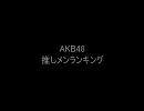 AKB48 推しメンランキング