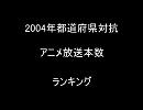 2004年都道府県対抗アニメ放送本数ランキング