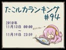 たこルカランキング #94