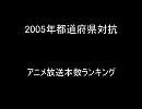 2005年都道府県対抗アニメ放送本数ランキング
