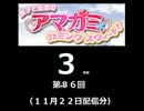 【良子と佳奈のアマガミ・カミングスウィート！】　第86回　音・絵無し