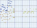 ゲームキューブの起動音を耳コピしてみた