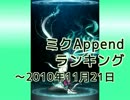 ミクAppendランキング ～2010/11/21