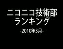 ニコニコ技術部ランキング　-2010年3月-