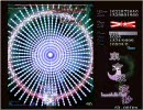 へたれがやる東方永夜抄（初月）６面