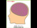 GANTZキャラで脳内メーカー  修正Ver.
