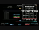 【発狂bms】★1ハルトマンの妖怪少女と★1Arcadia【駄プレイ】