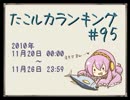 たこルカランキング #95