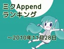 ミクAppendランキング ～2010/11/28