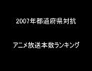 2007年都道府県対抗アニメ放送本数ランキング