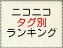 ニコニコ タグ別ランキング #006 『東京』