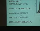 2009年7月17日 足利事件・取調全面可視化集会 part1