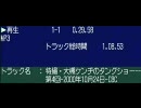 ラジオ-特撮・大槻ケンヂのタングショー-第4回-2/2-2000年10月24日