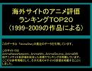 海外サイトのアニメ評価　top２０