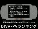 DIVA-PVランキング ～2010/12/12