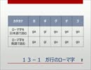 【３分English！】田中メソッド　スイスイわかる英語発音入門　第１３回