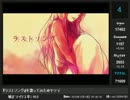 週刊『ボカロオリジナルを歌ってみた』#63