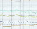ただの音ゲー好きが曲を作るとこうなる　その１