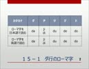 【３分English！】田中メソッド　スイスイわかる英語発音入門　第１５回