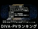 DIVA-PVランキング ～2010/12/19