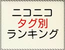 ニコニコ タグ別ランキング #018 『クリスマス』