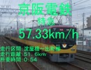 気まぐれ鉄道小ネタPART14　特に急がない特急ランキング