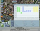 【シムシティ4】ムーンブルク開発記　第24回【Simcity4】