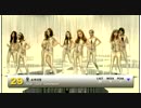 2010 K-POPシングルチャート(12月4週)TOP30