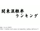 【人.力】替.歌　朝は戦.争【歌.わ.せ.た】