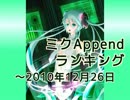 ミクAppendランキング ～2010/12/26