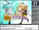２０１０年ニコニコ競艇動画ランキング５０位→１位
