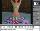 ２０１０年ニコニコ公営競技(J.RA除く)動画ランキング７５位→５１位