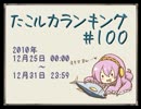 たこルカランキング #100