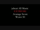 jubeat All Music EXTREME Average Score Worst 50
