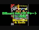 2011年1月15日付Billboard Hot 100チャート　（1月第3週）