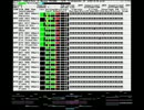 FF5「大森林の伝説」をMIDIで作ってみた
