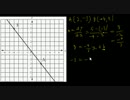 Khan Academy 　数学　直線の傾き②　日本語吹き替え