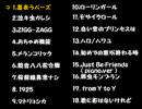 【作業用BGM】よく聴く歌い手様のボカロ曲集めてみた