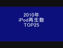 2010年　iPod再生数ランキング