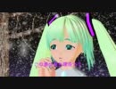 オリジナル曲「The 　Ｅａｒｔｈ　ｉｓ Blue！」／映像～ボツ動画集