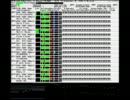 FF6「ケフカのテーマ」をMIDIで作ってみた