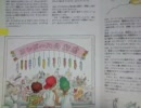 第２５回　聴き上手先生の社会福祉講談　性教育について②