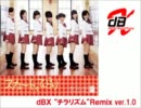 スカート、ひらり [dBX “チラリズム” Remix] / AKB48