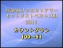 AX2011カウントダウン　100→51