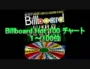 2011年2月5日付Billboard Hot 100チャート　（2月第1週）