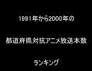 1991年から2000年の都道府県対抗アニメ放送本数ランキング