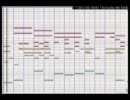 チョロQ　高原ショートコース・高原ロングコース　BGM　【耳コピ】