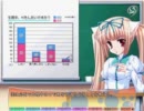 お(ry)唯子先生をスｊパークリングジーザッス焼いも密教プレイ７０時間目