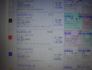 【トラゴロ競馬】京都記念2011　予想