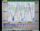 蒼天の白き神の座 7年目 カンガプルナ/ソマダラ part2